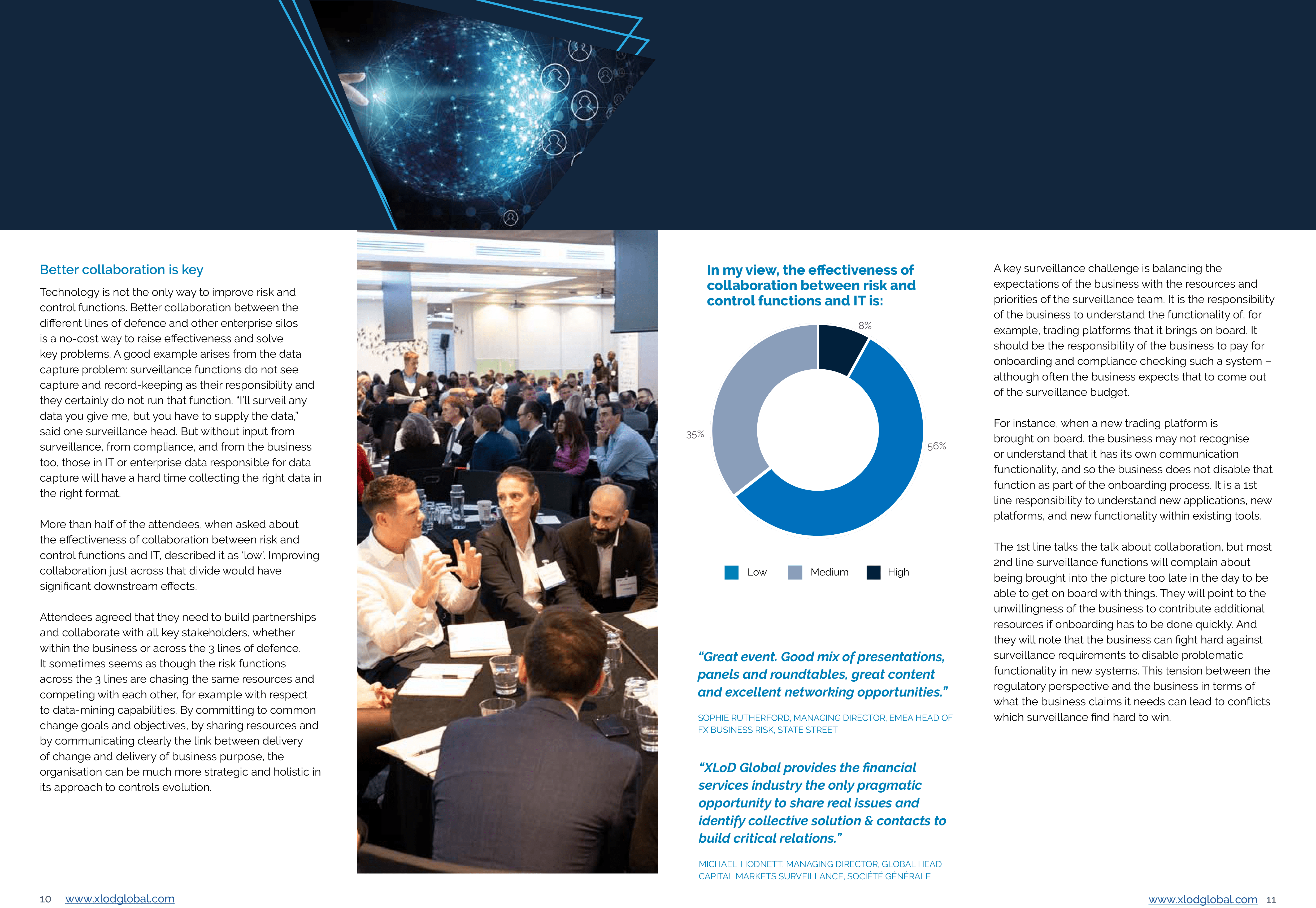 What next for 3 lines of defence XLoD Global London 2022_Part6 Global