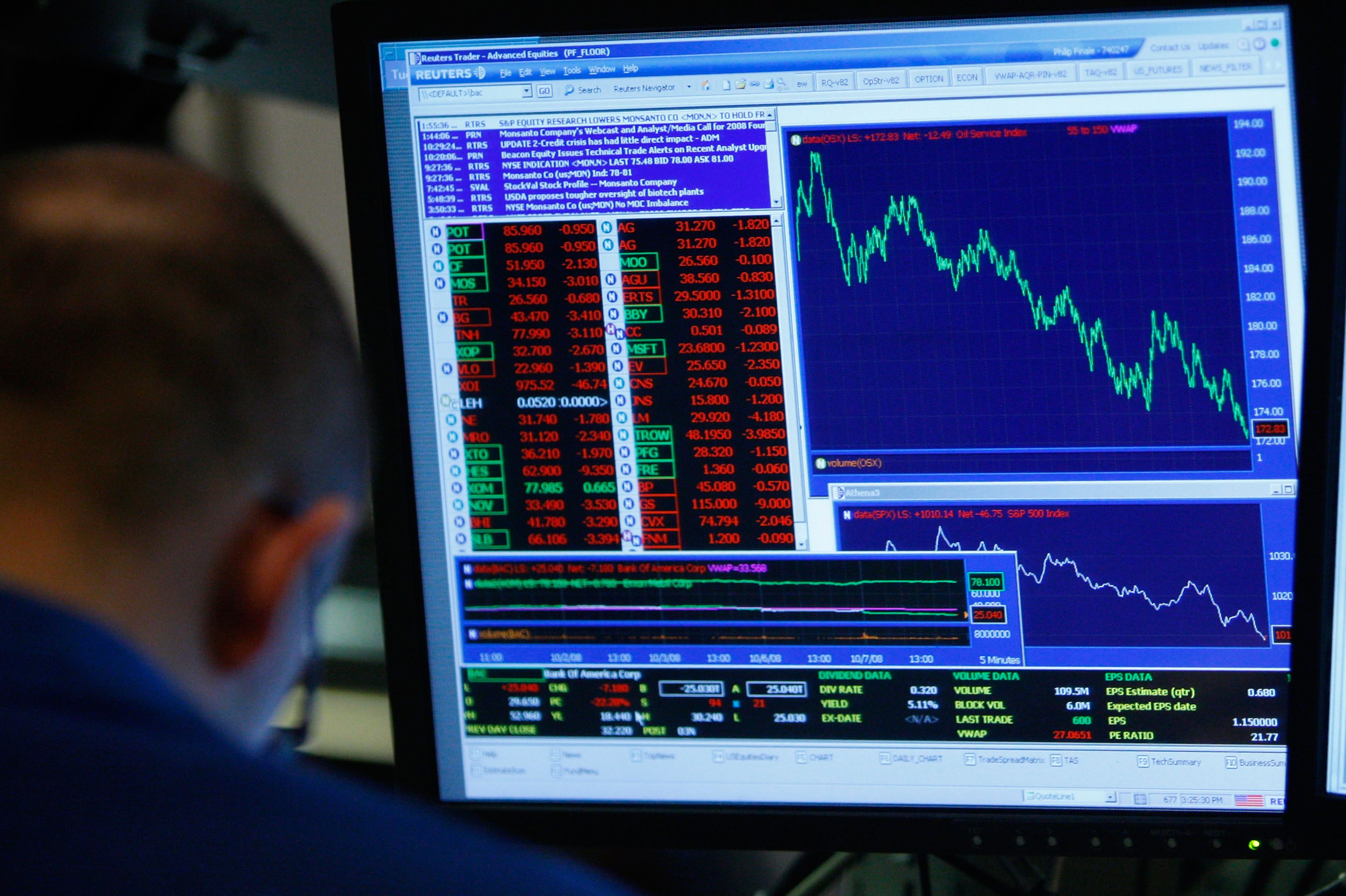 SEC Charges Ex CEO For Statements Made On Social Media To Boost Stock sec-charges-ex-ceo-for-statements-made-on-social-media-to-boost-stock